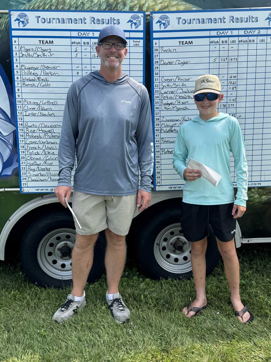 Simonton-and-Prosser-5th-Place.jpeg