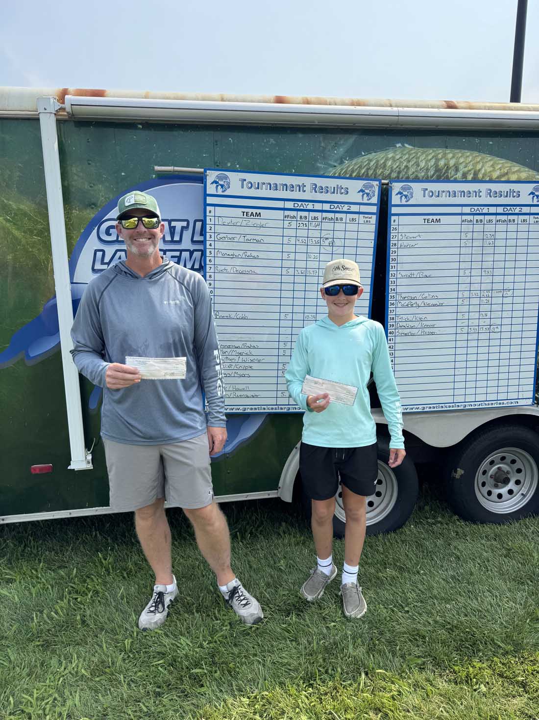 Simonton-and-Prosser-4th-Place.jpeg