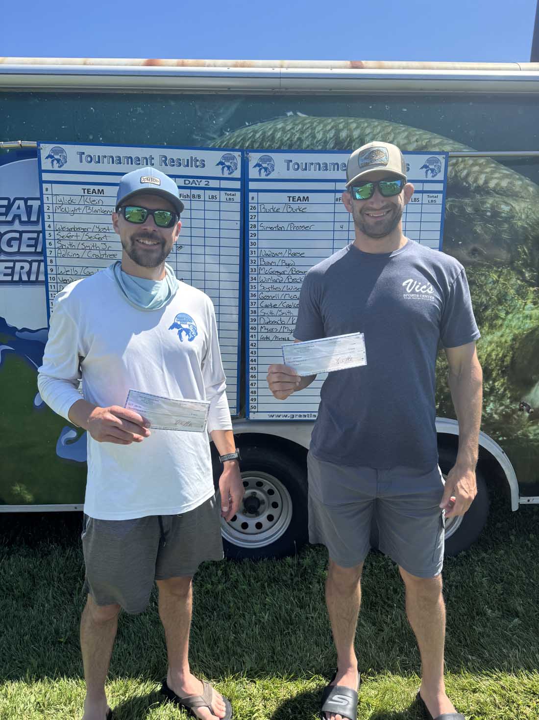 Telep-and-Vendlinski-2nd-Place.jpeg