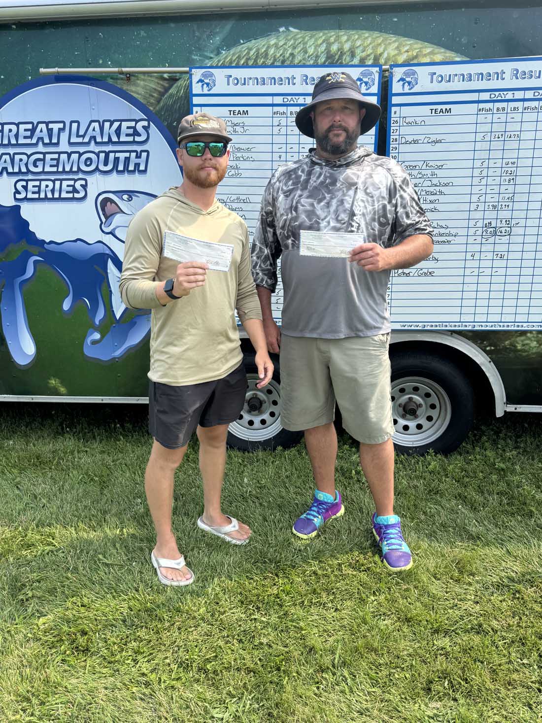 DeCessna-and-Ruetz-2nd-Place.jpeg