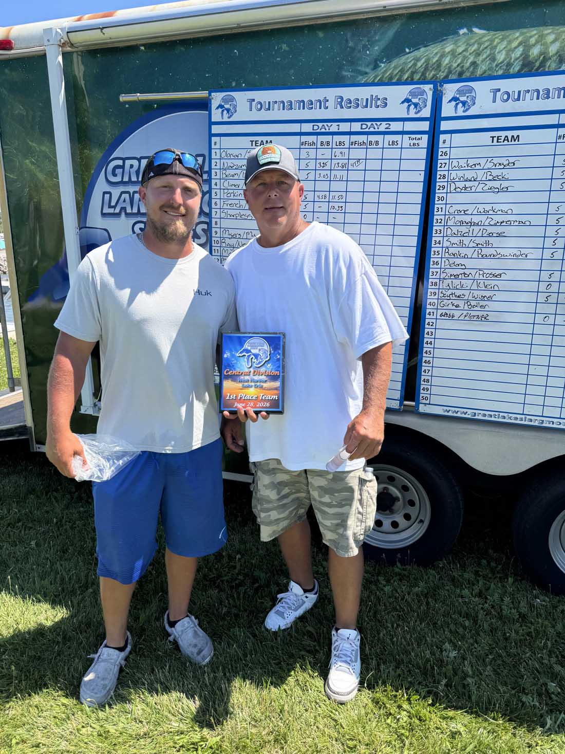 Chris-Smith-Sr-and-Chris-Smith-Jr-3rd-Place.jpeg